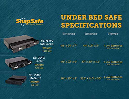 SnapSafe Under Bed Safe, Large – Under Bed Gun Safe for Firearms, Ammunition and Valuables – Fits in Trunk of Small SUVs – Easy Access, Out of Sight, Space Saving – Black, 40 x 6 x 22 Inches